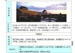 庭院景觀旅游景區園林景觀設計方案及項目策劃咨詢全攻略